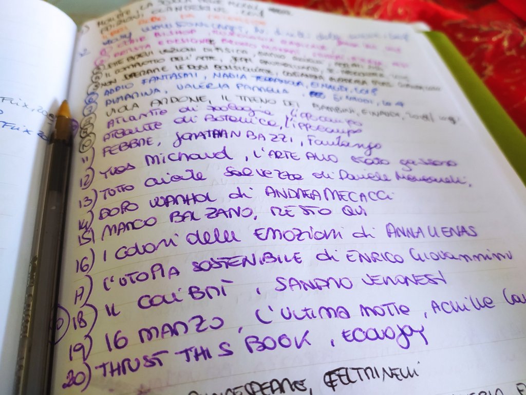 Lista #libri letti nell’anno&nbsp;2020