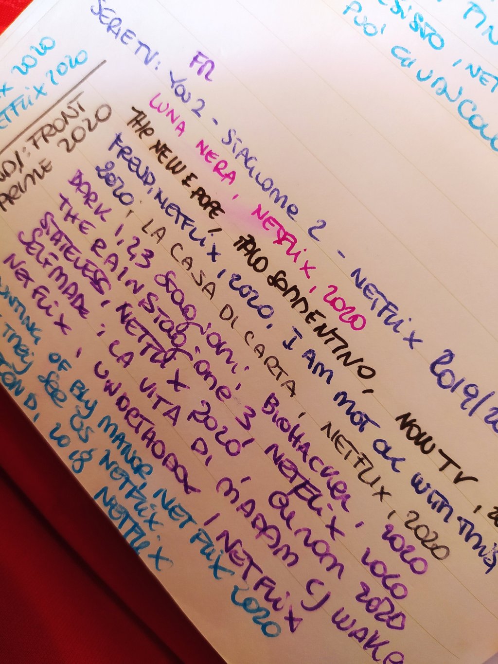 Lista #film e #serie tv viste nell’anno&nbsp;2020