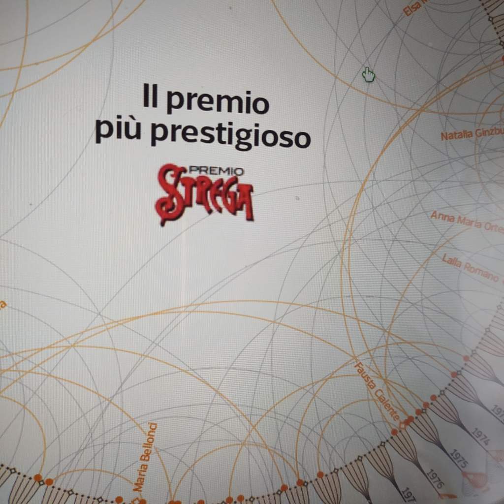 Semifinale Premio strega: le donne. #libri [#attualita’]